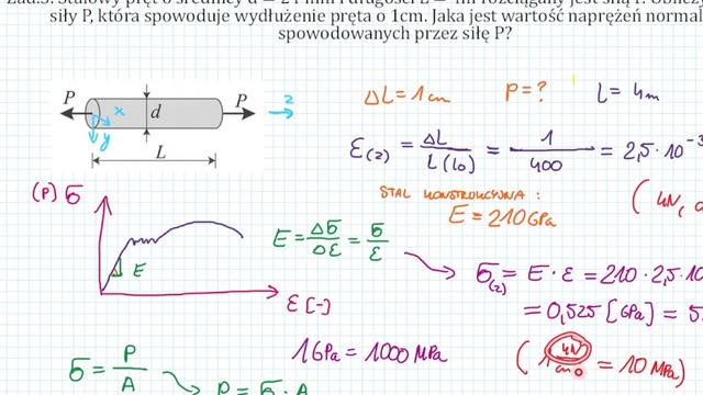 Odkształcenia podłużne oraz naprężenia normalne w rozciąganym pręcie stalowym